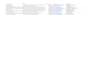real estate lead generation USA based